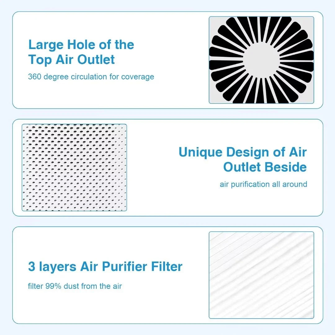 Breathe Easy: Ailkin Mini Air Purifier for Allergies & Asthma - Perfect for Home, Office, and Small Spaces!