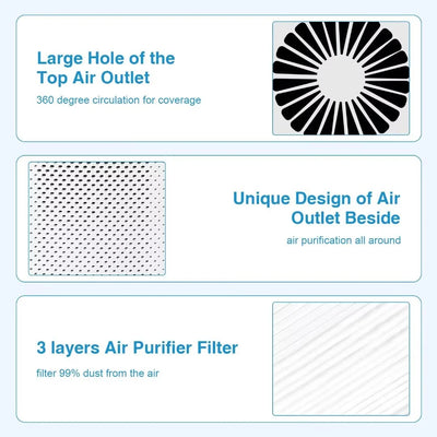 Breathe Easy: Ailkin Mini Air Purifier for Allergies & Asthma - Perfect for Home, Office, and Small Spaces!