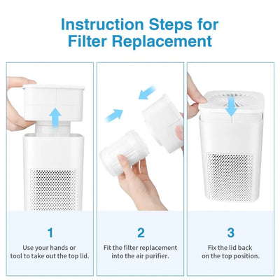 Breathe Easy: Ailkin Mini Air Purifier for Allergies & Asthma - Perfect for Home, Office, and Small Spaces!